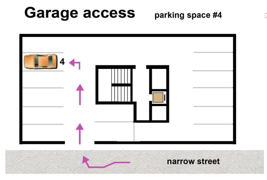 Lxluxhome - Family And Cozy - Ac - Parking - Lift * Lisbon